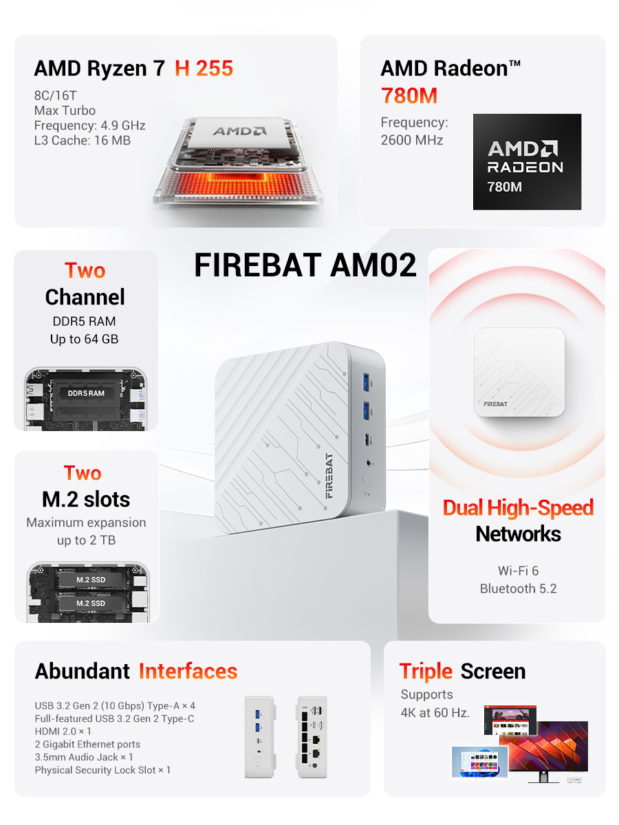 FIREBAT AM02 Mini PC AMD Ryzen - Pc Gaming Prebuilt review and price