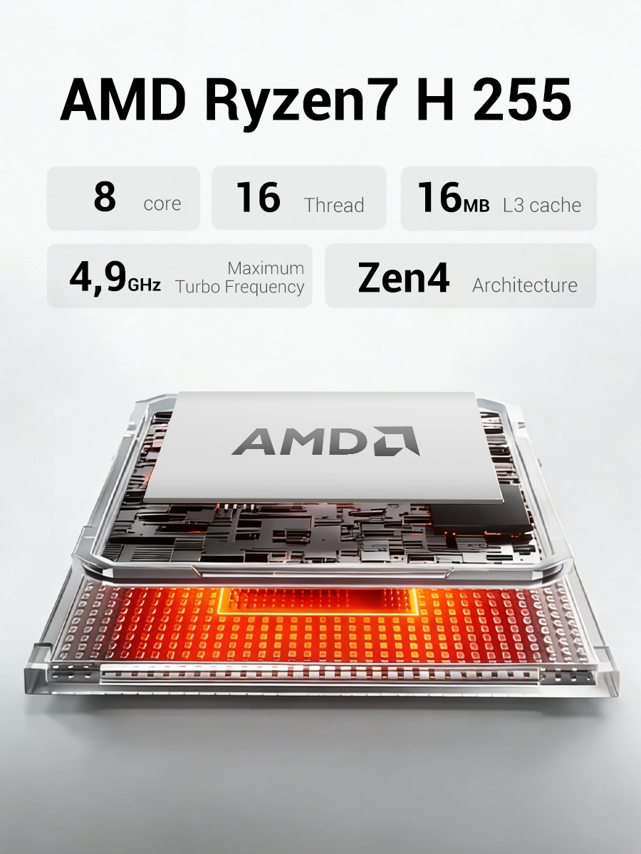 FIREBAT AM02 Mini PC AMD Ryzen - Pc Gaming Prebuilt review and price
