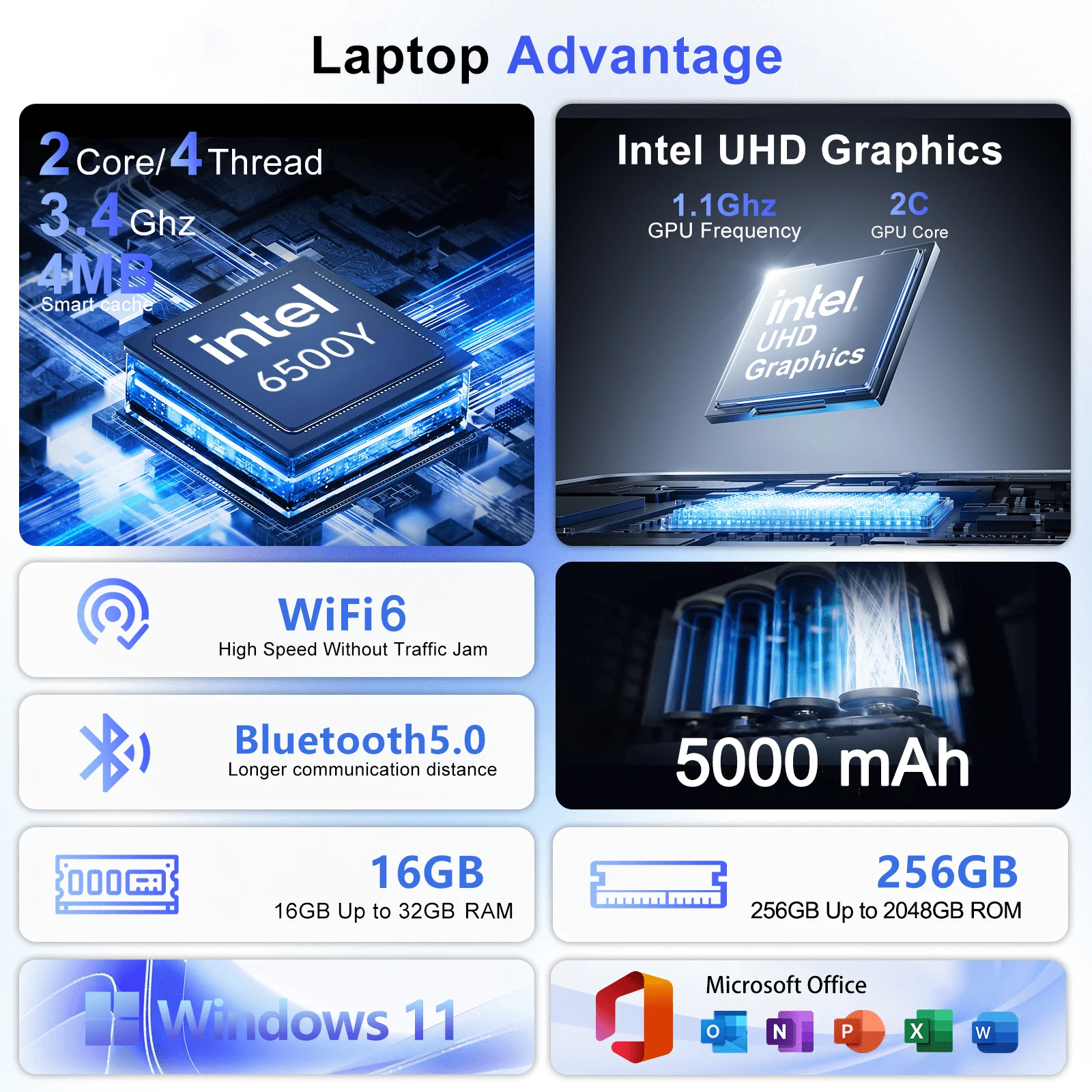 Lightweight 14.1 Inch Fingerpr - Pc Gaming Ddr3 review and price