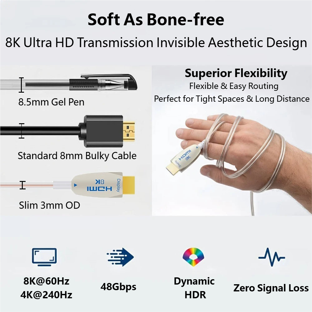 Ultra-Thin 8K HDMI 2.1 Fiber O - Pc Zotac Gaming review and price